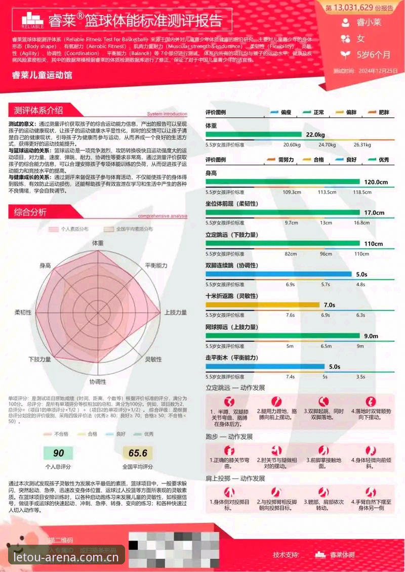 LETOU官方网址评测 LETOU官方网址评测:专业体育平台R73T的实际表现深度分析