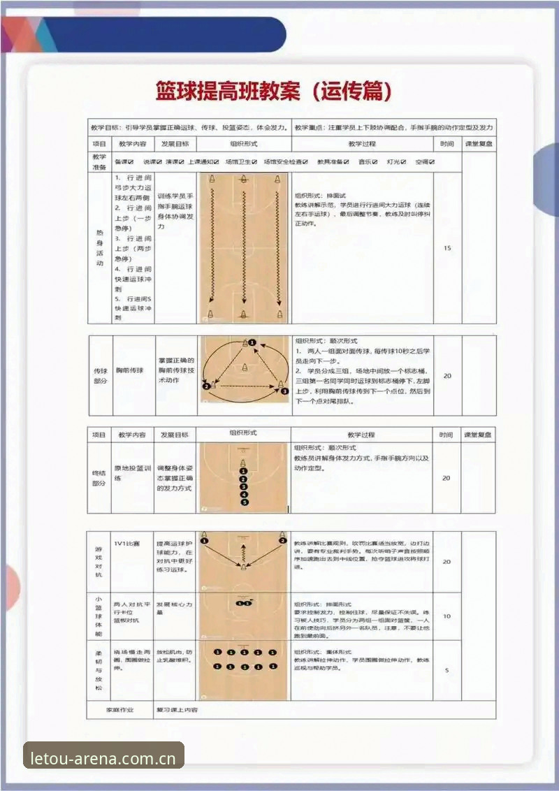 LETOU篮球投注最新动态：体育投资视角下的深度解析与实战策略