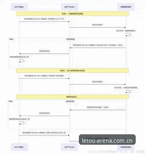 5个步骤掌握LETOU怎么下载，专业体育平台R73T的完整指南